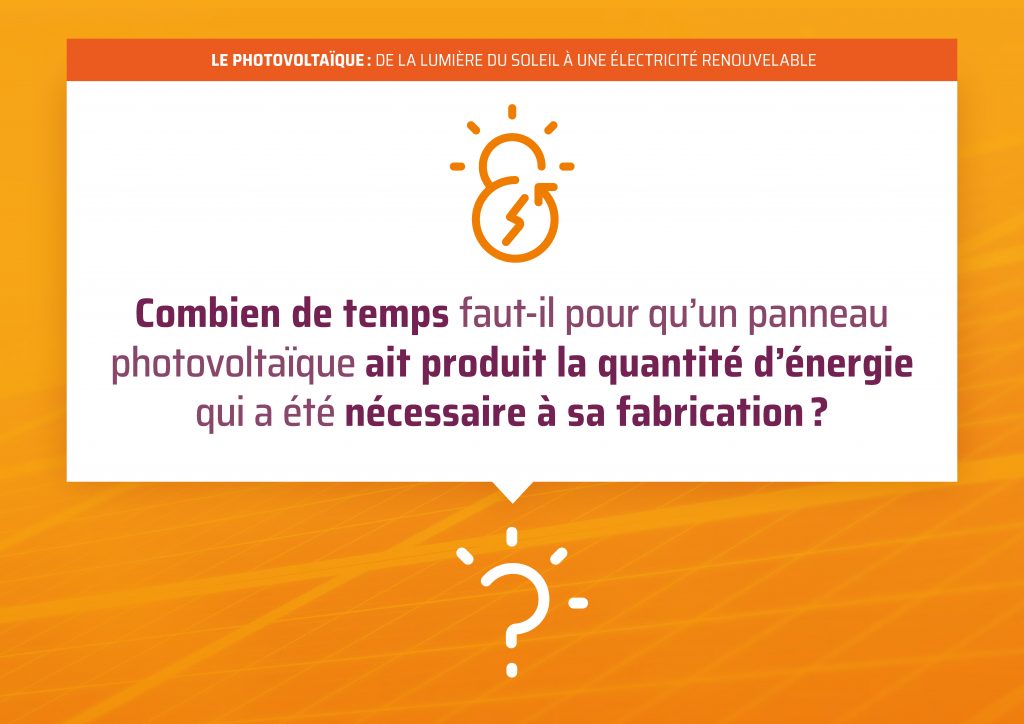 HESPUL-Temps de retour énergétique1